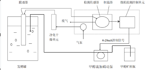 1752546301957774.png image.png